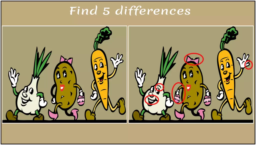 Optical illusion, find differences