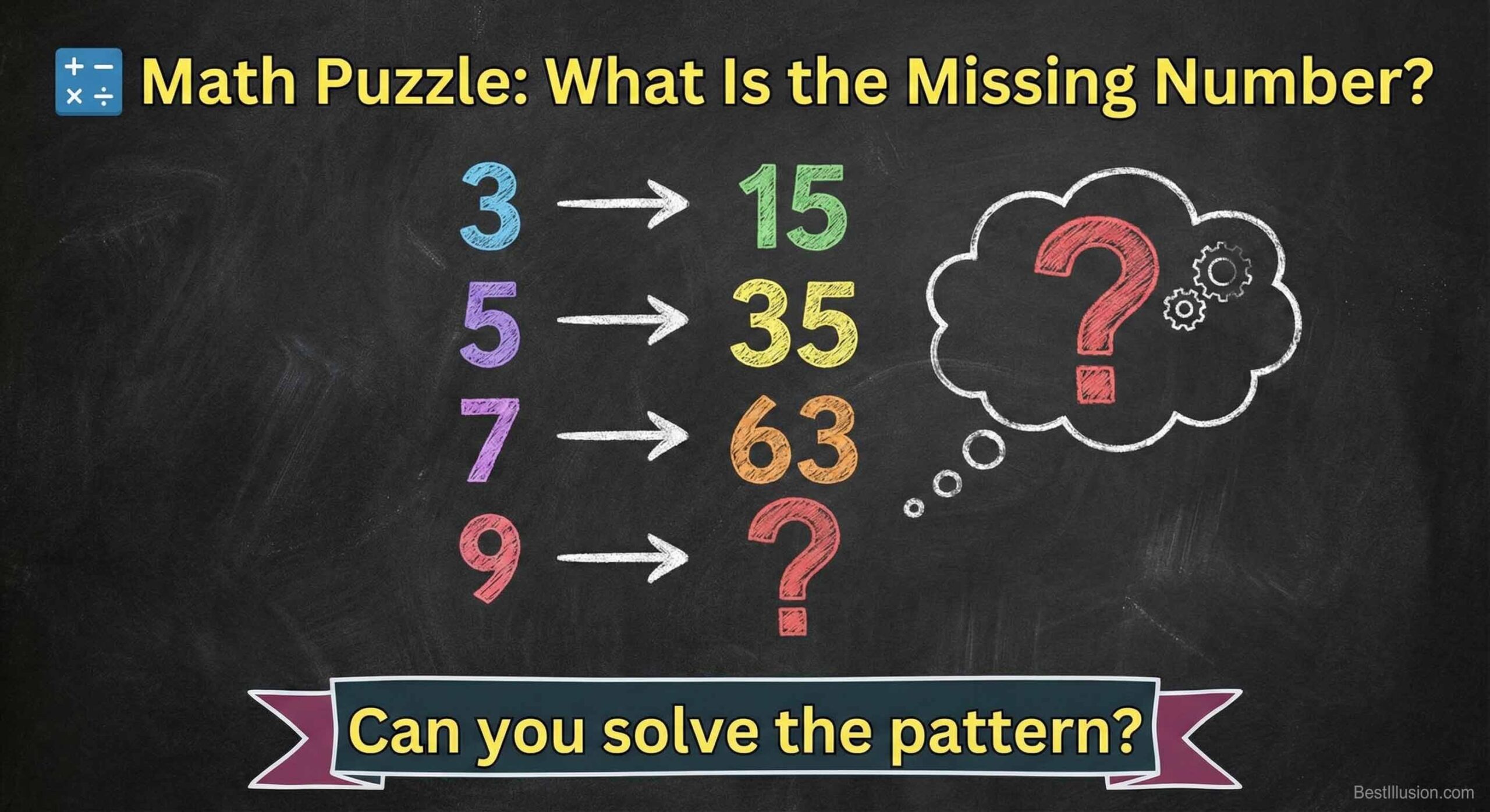 Math puzzle missing number sequence showing 3 to 15, 5 to 35, 7 to 63, and 9 to a question mark.