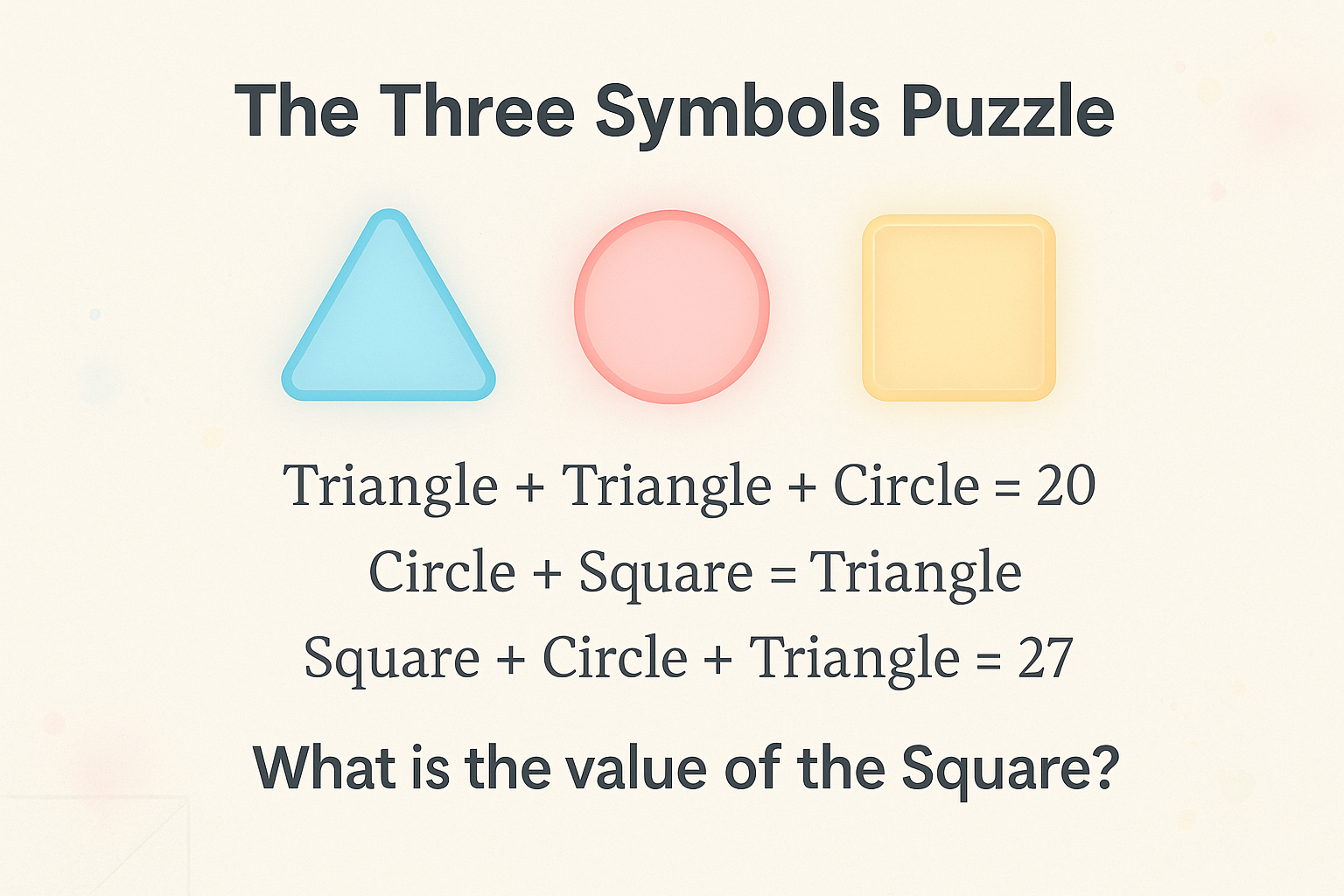 Three Symbols Puzzle with triangle, circle, and square equations