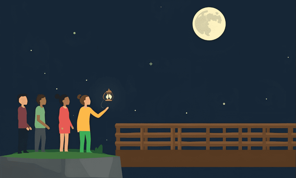 “Bridge Crossing Puzzle diagram showing people crossing a bridge with different walking speeds.”