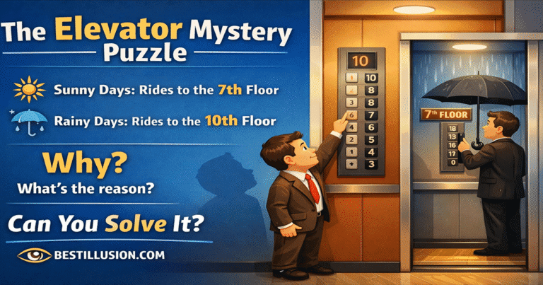 Elevator Mystery Puzzle showing a man in an elevator stopping at the 7th floor